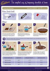 How to Temper Chocolate at home